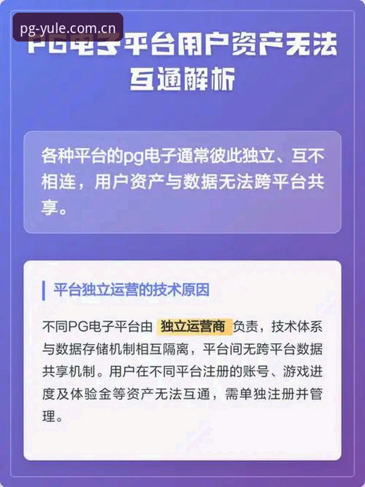 PG电子平台下载选择：官方版本vs第三方渠道的全面对比分析