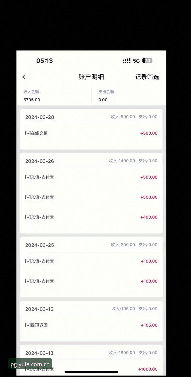如何判断PG电子优惠哪个好？深度解析平台优惠选择策略