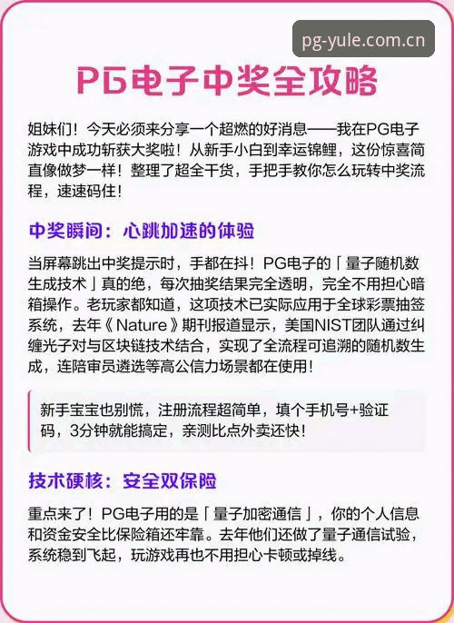 PG电子老虎机数据教程：从菜鸟到老手的实战操作指南